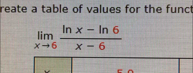 reate a table of values for the funct