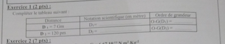 (7 p(s)!
+a+1Nm^1Kg^(-1)