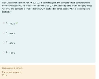 Tiger Globall Management had R6 500 000 in salles last year. The company's total comprehensive
income was R217 000, its total assets turnover was 1,04, and the company's return on equity (ROE)
was 14%. The company is financed entirely with debt and common equity. What is the company's
debt ratio?
1. 75,2%
2. 97.6%
3. 45,6%
4. 13,2%
Your answer is correct.
The correct answer is:
75,2%