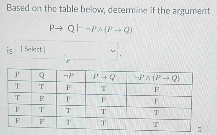 Based on the table below, determine if the argument
Pto Q+neg Pwedge (Pto Q)
is [ Select ]