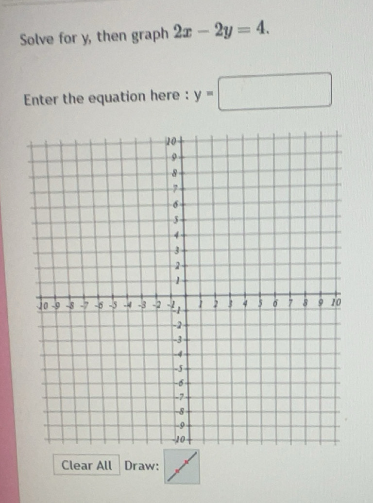 Solved: Solve for y, then graph 2x-2y=4. Enter the equation here : y ...