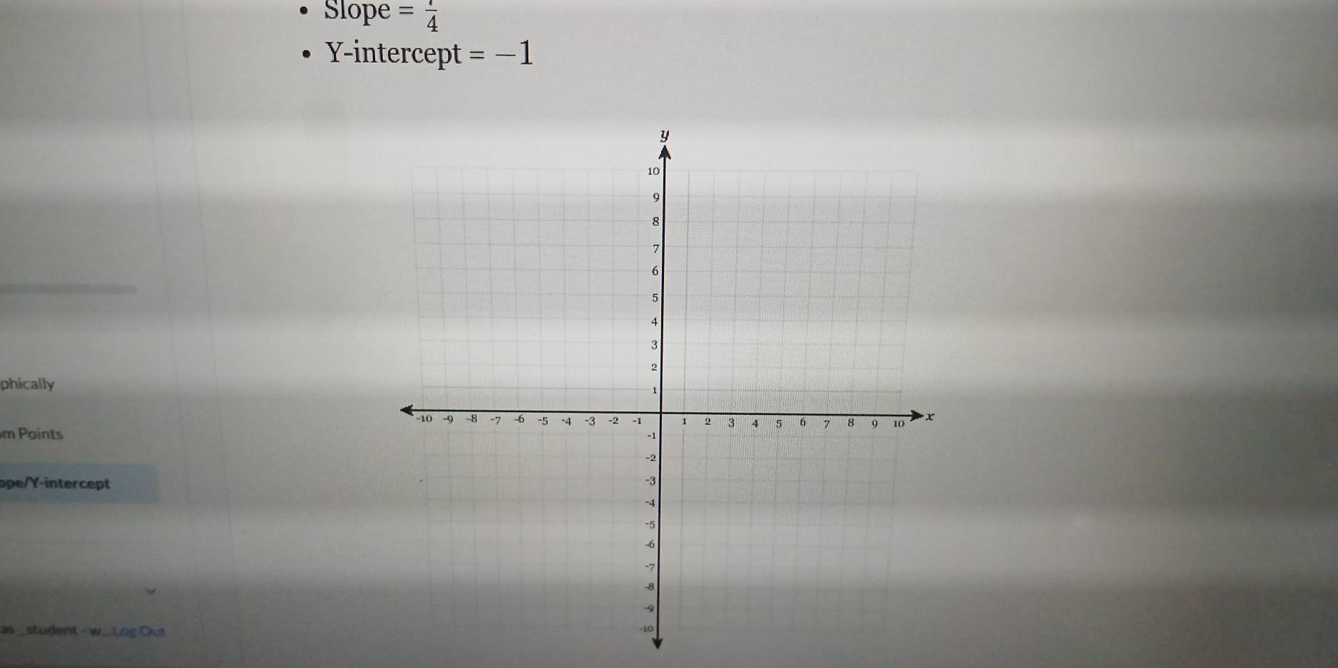 Slope =frac 4
Y-intercept =-1
phically 
m Points 
ope/Y-intercept 
as _student -w...Log Cut