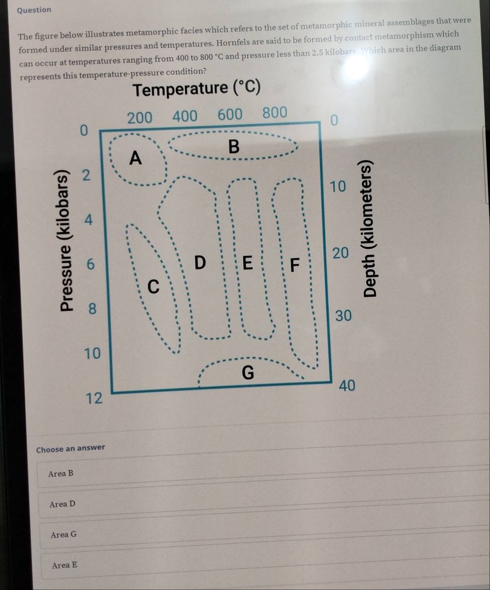 Question
The figure below illustrates metamorphic facies which refers to the set of metamorphic mineral assemblages that were
formed under similar pressures and temperatures. Hornfels are said to be formed by contact metamorphism which
can occur at temperatures ranging from 400 to 800°C and pressure less than 2.5 kilobars Which area in the diagram
represents this temperature-pressure condition?
Choose an answer
Area B
Area D
Area G
Area E