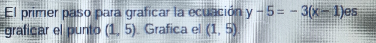 El primer paso para graficar la ecuación y-5=-3(x-1) es 
graficar el punto (1,5). Grafica el (1,5).