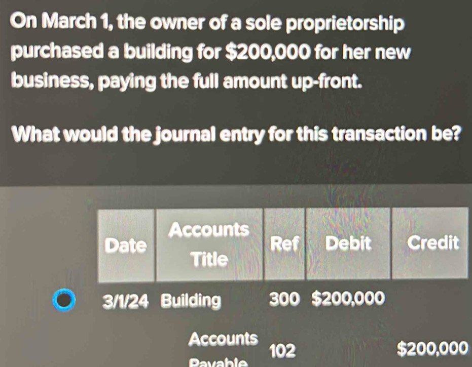Solved: On March 1, the owner of a sole proprietorship purchased a ...