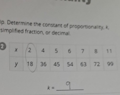 ip. Determine the constant of proportionality, k. 
simplified fraction, or decimal. 
_ k=