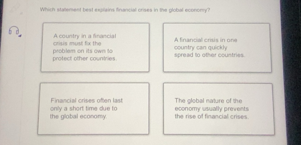 Solved: Which statement best explains financial crises in the global ...