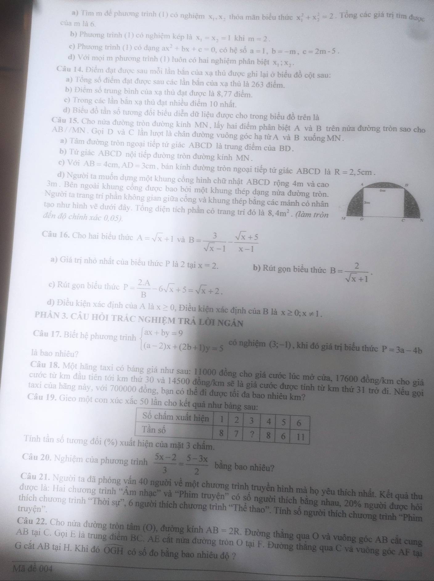 Tìm m để phương trình (1) có nghiệm X_1,X ,thỏa mãn biểu thức x_1^(2+x_2^2=2. Tổng các giá trị tìm được
của m là 6.
b) Phương trình (1) có nghiệm kép là x_1)=x_2=1 khi m=2.
e) Phương trình (1) có dạng ax^2+bx+c=0 , có hệ số a=1,b=-m,c=2m-5.
d) Với mọi m phương trình (1) luôn có hai nghiệm phân biệt X_1;X_2.
Câu 14. Điểm đạt được sau mỗi lần bắn của xạ thủ được ghi lại ở biểu đồ cột sau:
a) Tổng số điểm đạt được sau các lần bắn của xạ thủ là 263 điểm.
b) Điểm số trung bình của xạ thủ đạt được là 8,77 điểm.
c) Trong các lần bắn xạ thủ đạt nhiều điểm 10 nhất.
d) Biểu đồ tần số tương đối biểu diễn dữ liệu được cho trong biểu đồ trên là
Câu 15. Cho nửa đường tròn đường kính MN, lấy hai điểm phân biệt A và B trên nửa đường tròn sao cho
AB//MN . Gọi D và C lần lượt là chân đường vuông góc hạ từ A và B xuống MN.
a) Tâm đường tròn ngoại tiếp tứ giác ABCD là trung điểm của BD.
b) Tứ giác ABCD nội tiếp đường tròn đường kính MN.
c) Với AB=4cm,AD=3cm , bán kính đường tròn ngoại tiếp tứ giác ABCD là R=2,5cm.
d) Người ta muốn dựng một khung cổng hình chữ nhật ABCD rộng 4m và cao
3m . Bên ngoài khung cổng được bao bởi một khung thép dạng nửa đường tròn.
Người ta trang trí phần không gian giữa cổng và khung thép bằng các mảnh cỏ nhân
tạo như hình vẽ dưới đây. Tổng diện tích phần cỏ trang trí đó là 8,4m^2. (làm tròn
đến độ chính xác 0,05).
Câu 16. Cho hai biểu thức A=sqrt(x)+1 và B= 3/sqrt(x)-1 - (sqrt(x)+5)/x-1 
a) Giá trị nhỏ nhất của biểu thức P là 2 tại x=2. b) Rút gọn biểu thức B= 2/sqrt(x)+1 .
c) Rút gọn biểu thức P= (2.A)/B -6sqrt(x)+5=sqrt(x)+2.
d) Điều kiện xác định của A là x≥ 0 , Điều kiện xác định của B là x≥ 0;x!= 1.
pHÀN 3. CÂU HỏI TRÁC NGHIỆM TRẢ LờI NGÂN
Câu 17. Biết hệ phương trình beginarrayl ax+by=9 (a-2)x+(2b+1)y=5endarray. có nghiệm (3;-1) , khi đó giá trị biểu thức P=3a-4b
là bao nhiêu?
Câu 18. Một hãng taxi có bảng giá như sau: 11000 đồng cho giá cước lúc mở cửa, 17600 đồng/km cho giá
cước từ km đầu tiên tới km thứ 30 và 14500 đồng/km sẽ là giá cước được tính từ km thứ 31 trở đi. Nếu gọi
taxi của hãng này, với 700000 đồng, bạn có thể đi được tối đa bao nhiêu km?
Câu 19. Gieo một con xúc xắc 50 lần cho kết quả như 
Tính tần số tương đối (%)
Câu 20. Nghiệm của phương trình  (5x-2)/3 = (5-3x)/2  bằng bao nhiêu?
Câu 21. Người ta đã phỏng vấn 40 người về một chương trình truyền hình mà họ yêu thích nhất. Kết quả thu
được là: Hai chương trình “Âm nhạc” và “Phim truyện” có số người thích bằng nhau, 20% người được hỏi
thích chương trình “Thời sự”, 6 người thích chương trình “Thể thao”. Tính số người thích chương trình “Phim
truyện'.
Câu 22. Cho nửa đường tròn tâm (O), đường kính AB=2R 1. Đường thẳng qua O và vuông góc AB cắt cung
AB tại C. Gọi E là trung điểm BC. AE cắt nửa đường tròn O tại F. Đường thắng qua C và vuông gốc AF tại
G cắt AB tại H. Khi đó widehat OGH có số đo bằng bao nhiêu độ ?
Mã đề 004