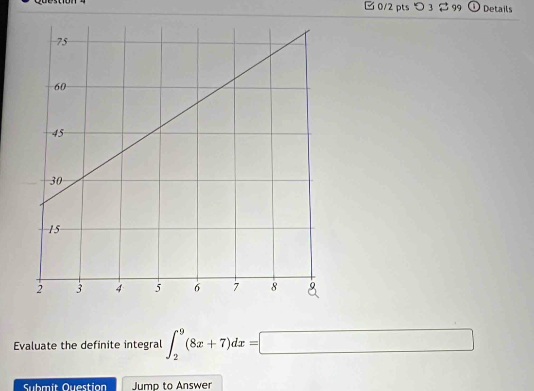 つ 3 99 Details 
Evaluate the definite integral ∈t _2^9(8x+7)dx=□
Submit Ouestion Jump to Answer