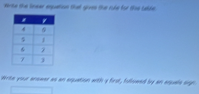 Wrte the linear equation that gues the rule for the ude 
Write your anower as an equation with y first, followed by an equale sign