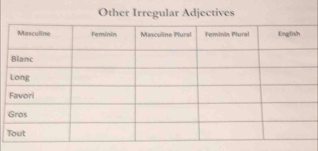 Other Irregular Adjectives