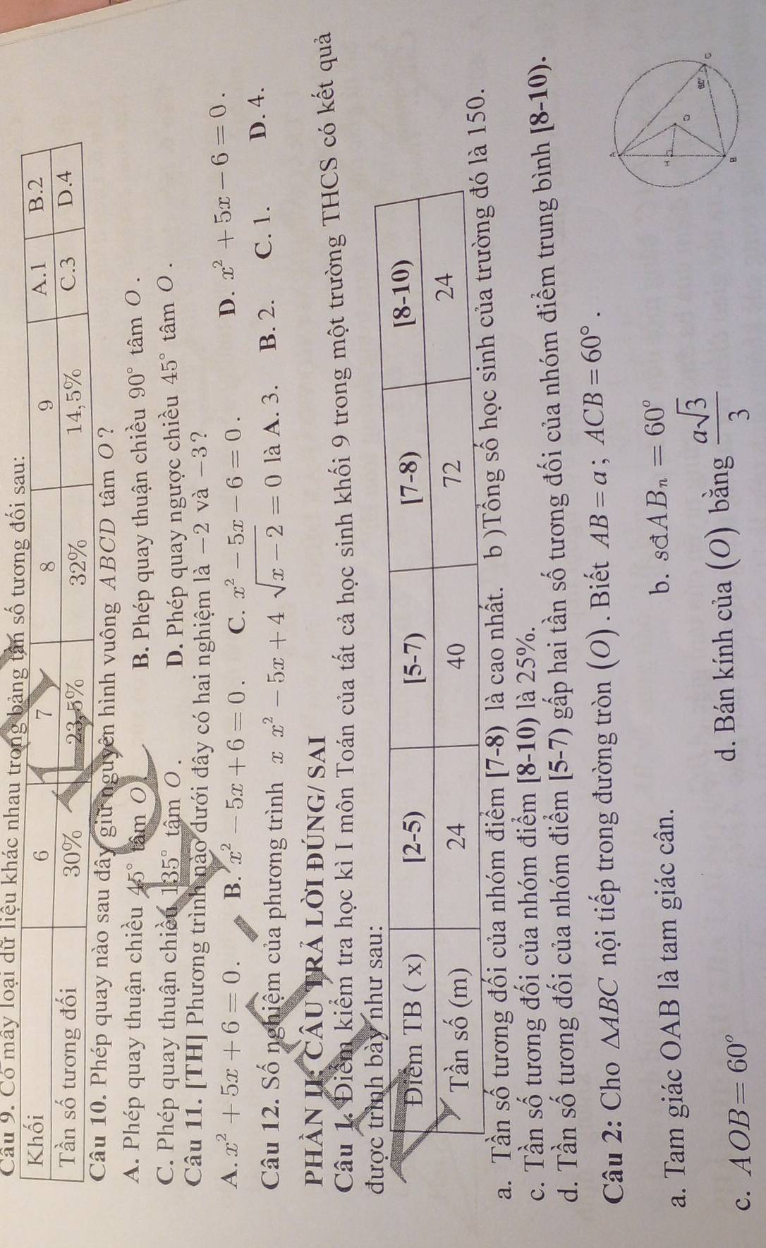 Câu 
đây giữ nguyên hình vuông ABCD tâm O?
A. Phép quay thuận chiều 45° tâm 90°tan O.
B. Phép quay thuận chiều
C. Phép quay thuận chiều 135° tậm 0 .
D. Phép quay ngược chiều 45°tan O.
Câu 11. [TH] Phương trình nào dưới đây có hai nghiệm là −2 v a-3 ?
A. x^2+5x+6=0. B. x^2-5x+6=0. C. x^2-5x-6=0.
D. x^2+5x-6=0.
Câu 12. Số nghiệm của phương trình x x^2-5x+4sqrt(x-2)=0 là A. 3. B. 2. C. 1. D. 4.
phÀN II: CÂU TRẢ LờI đúNG/ SAI
Câu 1: Điểm kiểm tra học kì I môn Toán của tất cả học sinh khối 9 trong một trường THCS có kết quả
a. Tần số tương đối của nhóm điểm [7-8) là cao nhất. b )Tổng số học sin0.
c. Tần số tương đối của nhóm điểm [8-10) là 25%.
d. Tần số tương đối của nhóm điểm [5-7) gấp hai tần số tương đối của nhóm điểm trung bình  1 [8-1( 0).
Câu 2: Cho △ ABC nội tiếp trong đường tròn (O) . Biết AB=a;ACB=60°.
a. Tam giác OAB là tam giác cân. b. sdAB_n=60°
d. Bán kính của (O) bằng
c. AOB=60°  asqrt(3)/3 