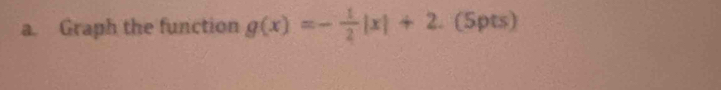 Graph the function g(x)=- 1/2 |x|+2. (5pts)