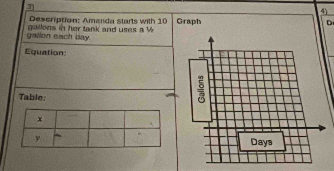 Description: Amanda starts with 10 Graph 
D 
gallons in her tank and uses a ½
gailon each bay. 
Equation: 
Table;