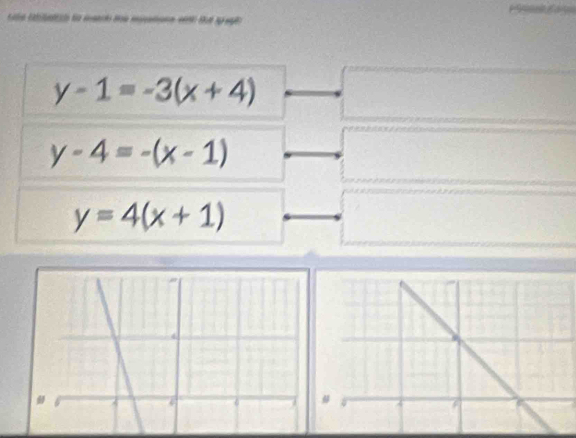 y-1=-3(x+4)
y-4=-(x-1)
y=4(x+1)