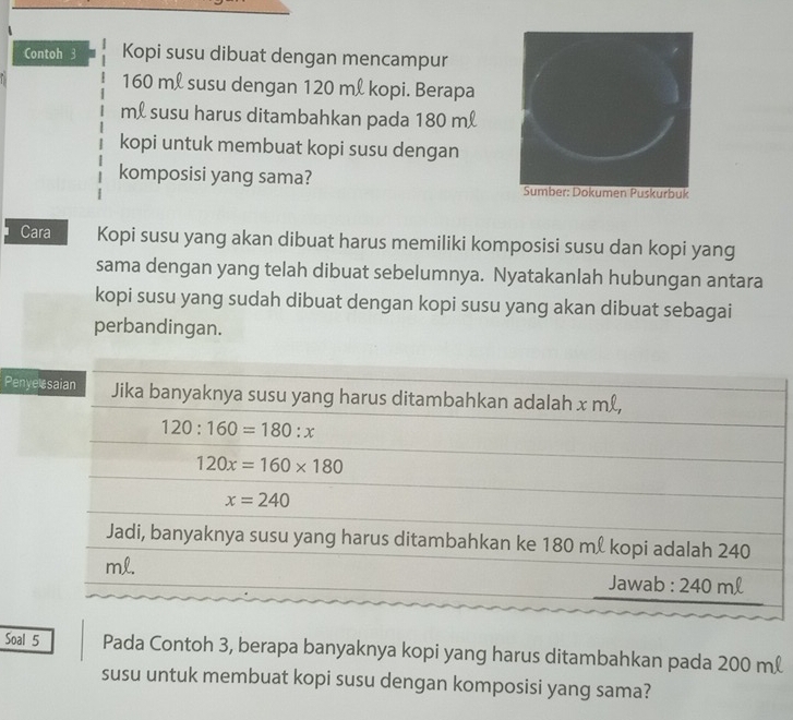 Contoh 3 Kopi susu dibuat dengan mencampur
160 ml susu dengan 120 ml kopi. Berapa
ml susu harus ditambahkan pada 180 ml
kopi untuk membuat kopi susu dengan
komposisi yang sama?  Sumber: Dokumen Puskurbuk
Cara Kopi susu yang akan dibuat harus memiliki komposisi susu dan kopi yang
sama dengan yang telah dibuat sebelumnya. Nyatakanlah hubungan antara
kopi susu yang sudah dibuat dengan kopi susu yang akan dibuat sebagai
perbandingan.
Penvel
Soal 5 Pada Contoh 3, berapa banyaknya kopi yang harus ditambahkan pada 200 m(
susu untuk membuat kopi susu dengan komposisi yang sama?