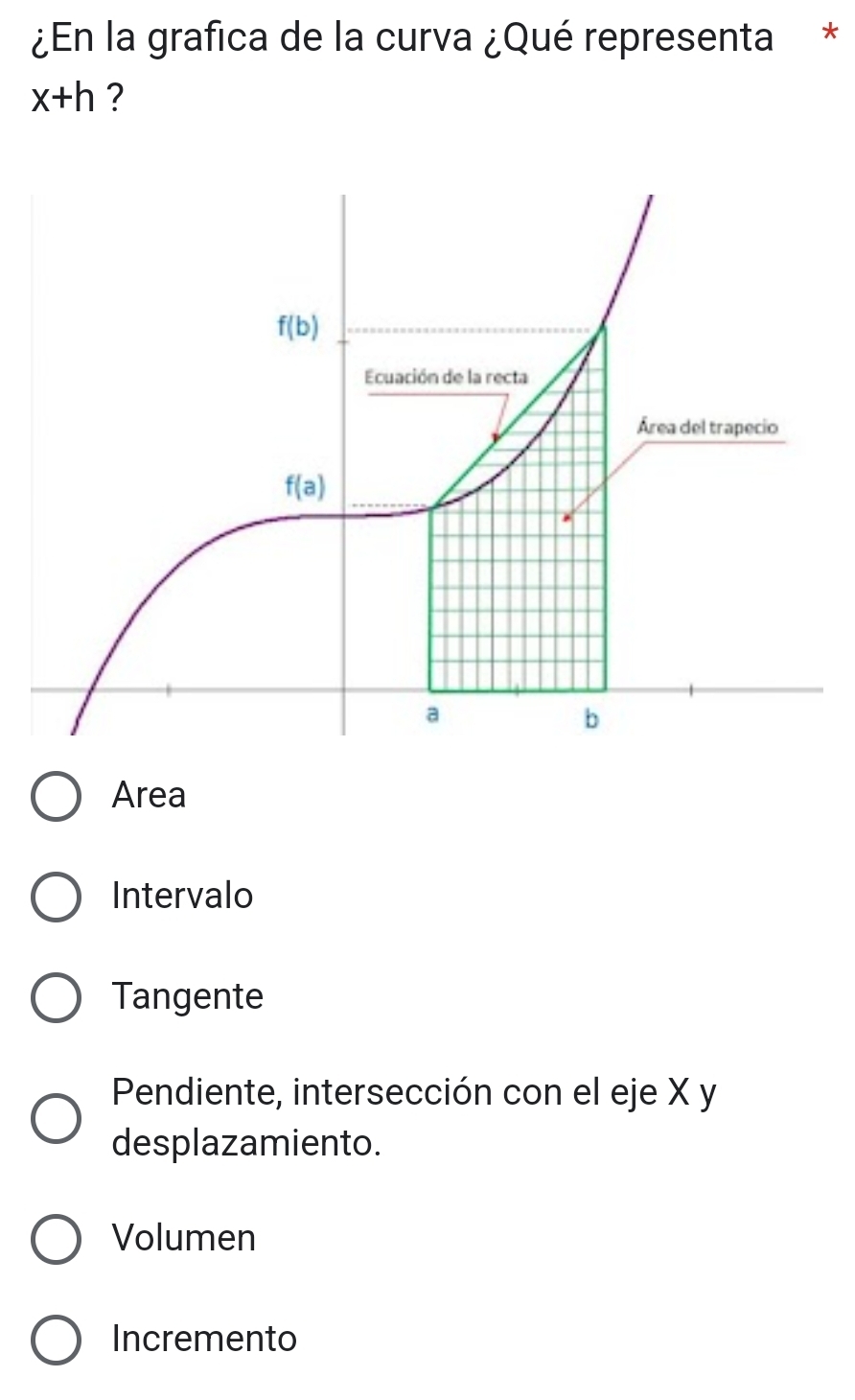 ¿En la grafica de la curva ¿Qué representa *
x+h ?
Area
Intervalo
Tangente
Pendiente, intersección con el eje X y
desplazamiento.
Volumen
Incremento