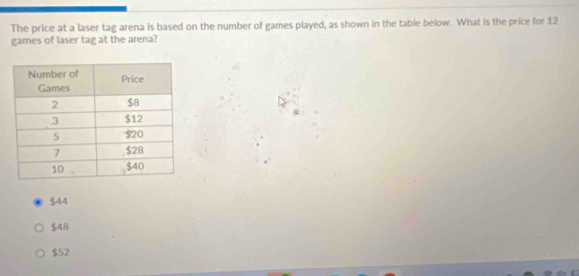 The price at a laser tag arena is based on the number of games played, as shown in the table below. What is the price for 12
games of laser tag at the arena?
$44
$48
$52