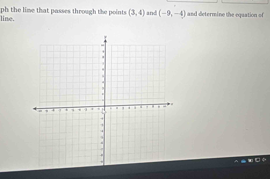 ph the line that passes through the points (3,4) and (-9,-4) and determine the equation of 
line.