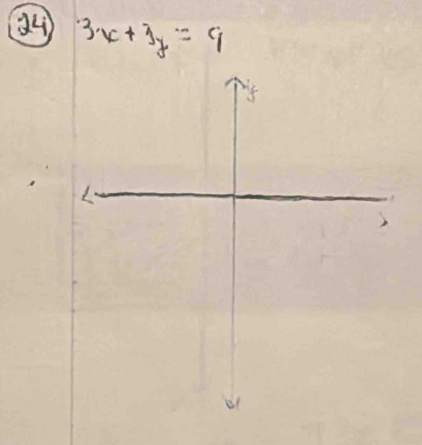 à4 3x+3y=9