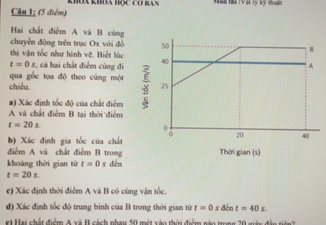 KhUa khoa học Cơ Ban :Môn thi :Vật lý kỹ thuật 
Câu 1: (5 điểm) 
Hai chất điểm A và B cùng 
chuyển động trên trục Ox với đồ 
thị vận tốc như hình vẽ. Biết lúc
t=0s *, cả hai chất điểm cùng đi 
qua gốc tọa độ theo cùng một 
chiều. 
a) Xác định tốc độ của chất điểm 
A và chất điểm B tại thời điểm
t=20s. 
b) Xác định gia tốc của chất 
điểm A và chất điểm B trong Thời gian (s) 
khoảng thời gian tử t=0 s dến
t=20s. 
c) Xác định thời điểm A và B có cùng vận tốc. 
d) Xác định tốc độ trung bình của B trong thời gian tử t=0 s đến t=40s. 
e) Hai chất điểm A và B cách nhau 50 một vào thời điểm nào trong 20 giảy đầu tiên