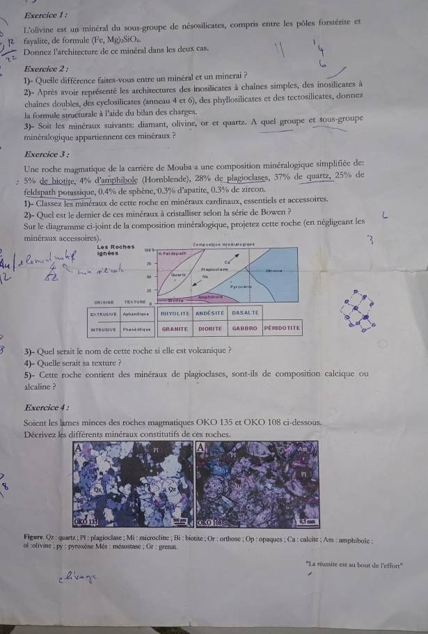 L'olivine est un minéral du sous-groupe de nésosilicates, compris entre les pôles forstérite et
fayalite, de formule (Fe, Mg)₂SiO₄.
Donnez l'architecture de ce minéral dans les deux cas.
Exercice 2 :
1)- Quelle différence faites-vous entre un minéral et un minerai ?
2)- Après avoir représenté les architectures des inosilicates à chaînes simples, des inosilicates à
chaînes doubles, des cyclosilicates (anneau 4 et 6), des phyllosilicates et des tectosilicates, donnez
la formule structurale à l'aide du bilan des charges.
3)- Soit les minéraux suivants: diamant, olivine, or et quartz. A quel groupe et sous-groupe
minéralogique appartiennent ces minéraux ?
Exercice 3 :
Une roche magmatique de la carrière de Mouba a une composition minéralogique simplifiée de:
5% de biotite, 4% d'amphibole (Hornblende), 28% de plagioclases, 37% de quartz, 25% de
feldspath potassique, 0.4% de sphène, 0.3% d’apatite, 0.3% de zircon.
1)- Classez les minéraux de cette roche en minéraux cardinaux, essentiels et accessoires.
2)- Quel est le dernier de ces minéraux à cristalliser selon la série de Bowen ?
Sur le diagramme ci-joint de la composition minéralogique, projetez cette roche (en négligeant les
minéraux accessoires).
Les Roc ignées 
3)- Quel serait le nom de cette roche si elle est volcanique ?
4)- Quelle serait sa texture ?
5)- Cette roche contient des minéraux de plagioclases, sont-ils de composition calcique ou
alcaline ?
Exercice 4 :
Soient les lames minces des roches magmatiques OKO 135 et OKO 108 ci-dessous.
Décrivez les différents minéraux constitutifs de ces roches.
Figure. Qz : quartz ; Pl : plagioclase ; Mi : microcline ; Bi : biotite ; Or : orthose ; Op : opaques ; Ca : calcite ; Am : amphibole ;
ol :olivine ; py : pyroxène Més : mésostase ; Gr : grenat.
''La réussite est au bout de l'effort''