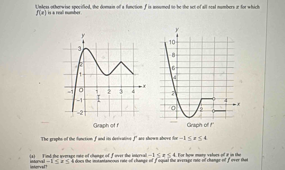 Unless otherwise specified, the domain of a function f is assumed to be the set of all real numbers x for which
f(x) is a real number. 
Graph of f
The graphs of the function f and its derivative f' are shown above for -1≤ x≤ 4. 
(a) Find the average rate of change of fover the interval -1≤ x≤ 4. For how many values of x in the 
interval -1≤ x≤ 4 does the instantaneous rate of change of f equal the average rate of change of f over that 
interval?