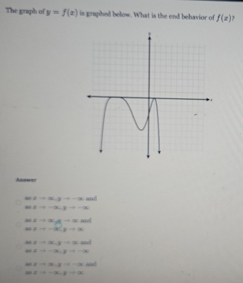 The graph of y=f(x)
f(x)
a and 
and