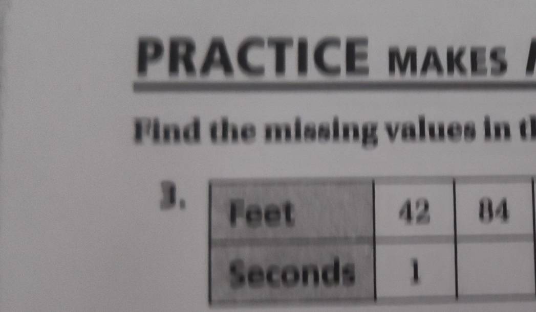 PRACTICE MAKES 
Find the missing values in th 
3