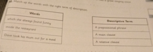 y0. Match up the words with tdescription