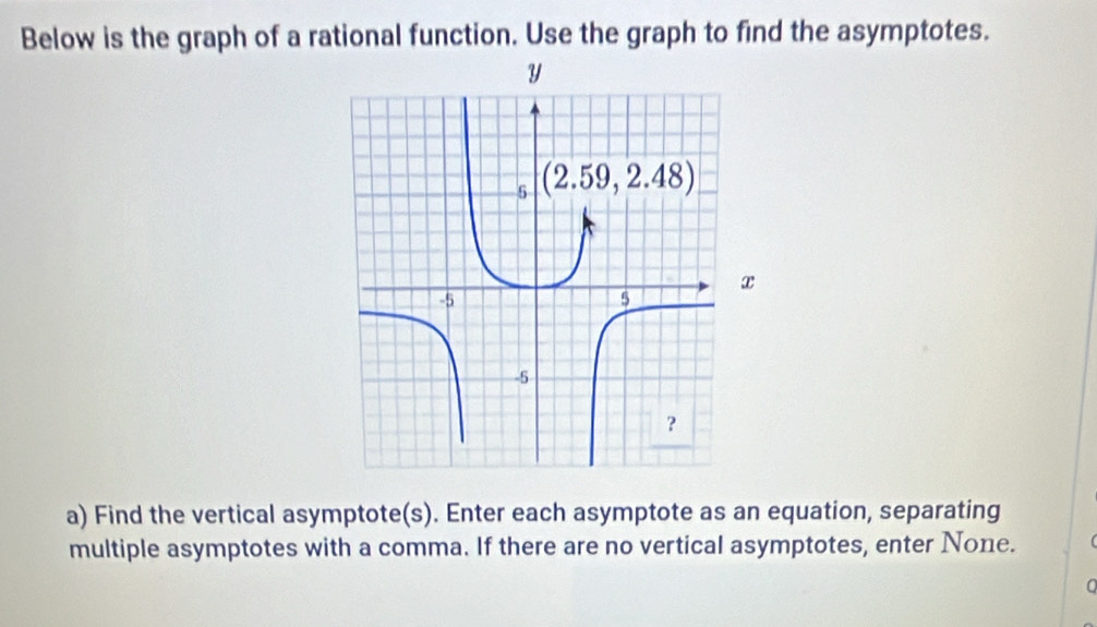 Below is the graph of a rational function. Use the graph to find the asymptotes.
a) Find the vertical asymptote(s). Enter each asymptote as an equation, separating
multiple asymptotes with a comma. If there are no vertical asymptotes, enter None.
0