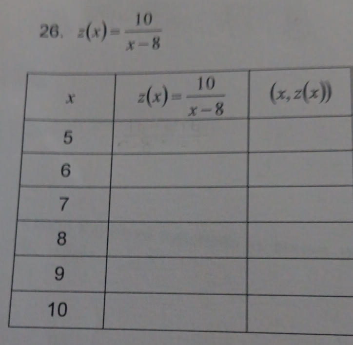 z(x)= 10/x-8 