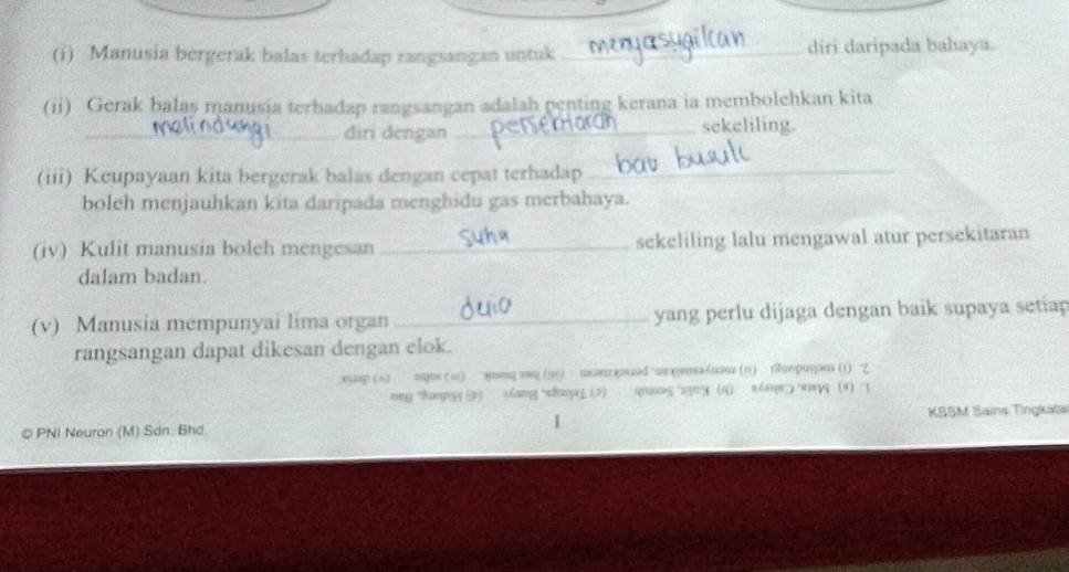 Manusia bergerak balas terhadap rangsangan untuk _diri daripada bahaya. 
(ii) Gerak balas manusia terhadap rangsangan adalah penting kerana ia membolehkan kita 
_điri dengan _sekeliling. 
(iii) Keupayaan kita bergerak balas dengan cepat terhadap_ 
boleh menjauhkan kita daripada menghidu gas merbahaya. 
(iv) Kulit manusia boleh mengesan _sekeliling lalu mengawal atur persekitaran 
dalam badan. 
(v) Manusia mempunyai lima organ _yang perlu dijaga dengan baik supaya setiap 
rangsangan dapat dikesan dengan elok. 
euaφ (a) ngos (u) xonɡ sq (3) uan □auad urmsa&uau (n) funφuyau (() 
ong hunpg (p) s6ang xux (3) quung φη ( (q) x6nφ) xxyq (4) 1 
1 
©PNI Neuron (M) Sơn. Bhd. KSSM Sains Tingkata