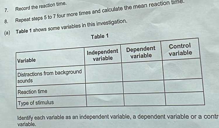 Record the reaction time. 
8. Repeat steps 5 to 7 four more times and calculate the mean reaction time. 
(a) Table 1 shows some variables in this investigation. 
Identify each variable as an independent variable, a dependent variable or a contr 
variable.