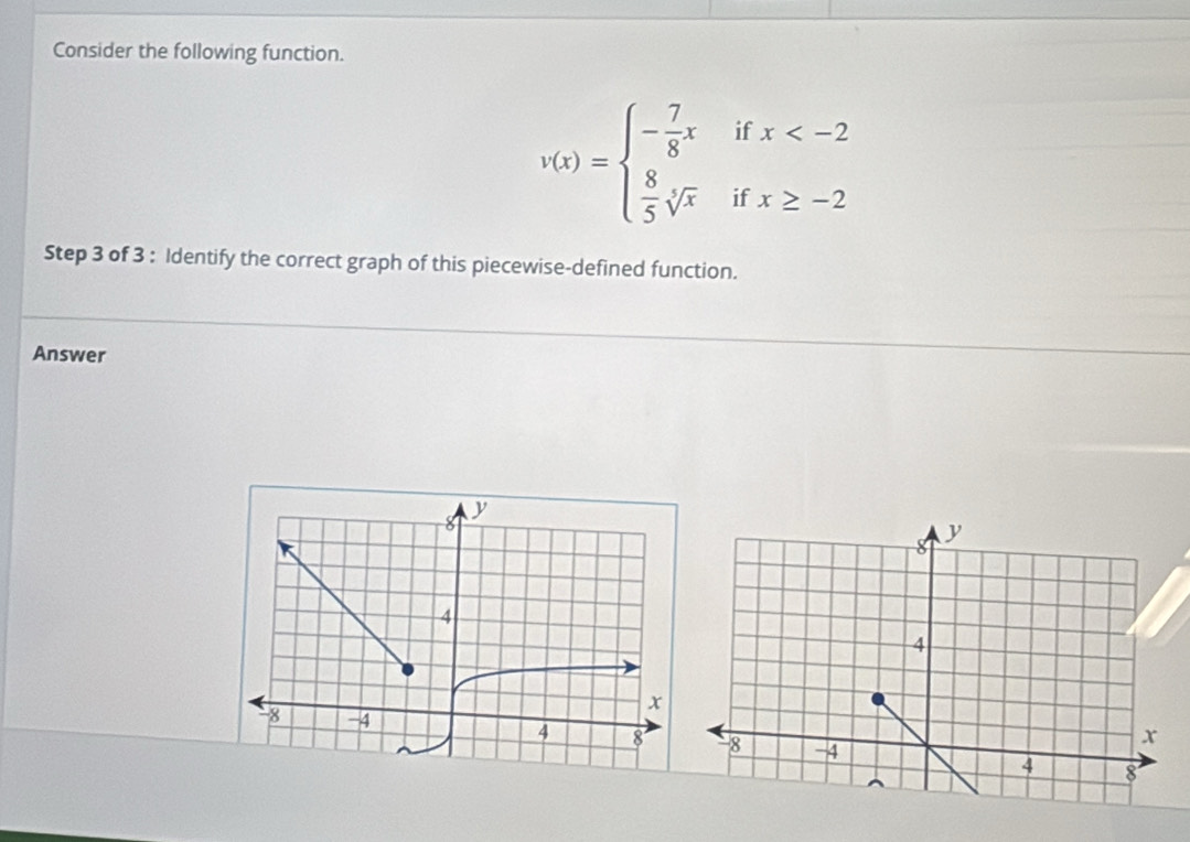 Consider the following function.
if x
v(x)=beginarrayl - 7/8 x  8/5 sqrt[4](x)endarray. if x≥ -2
Step 3 of 3 : Identify the correct graph of this piecewise-defined function.
Answer