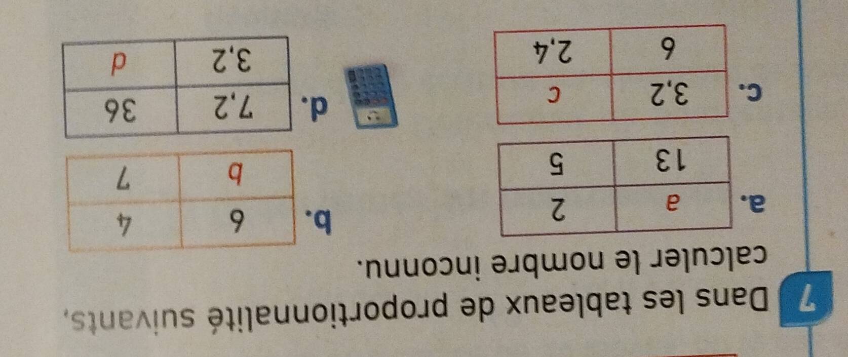 Dans les tableaux de proportionnalité suivants, 
calculer le nombre inconnu. 
a 
b 
C 
d