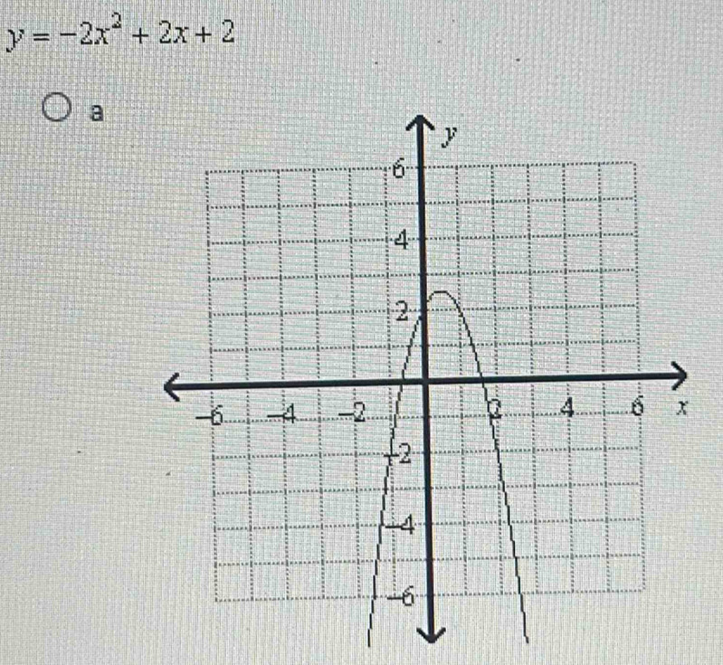 y=-2x^2+2x+2
a