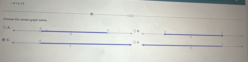 -4
Choose the correct graph below