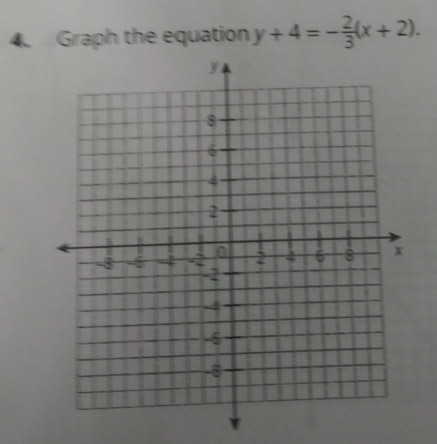 Graph the equation y+4=- 2/3 (x+2).