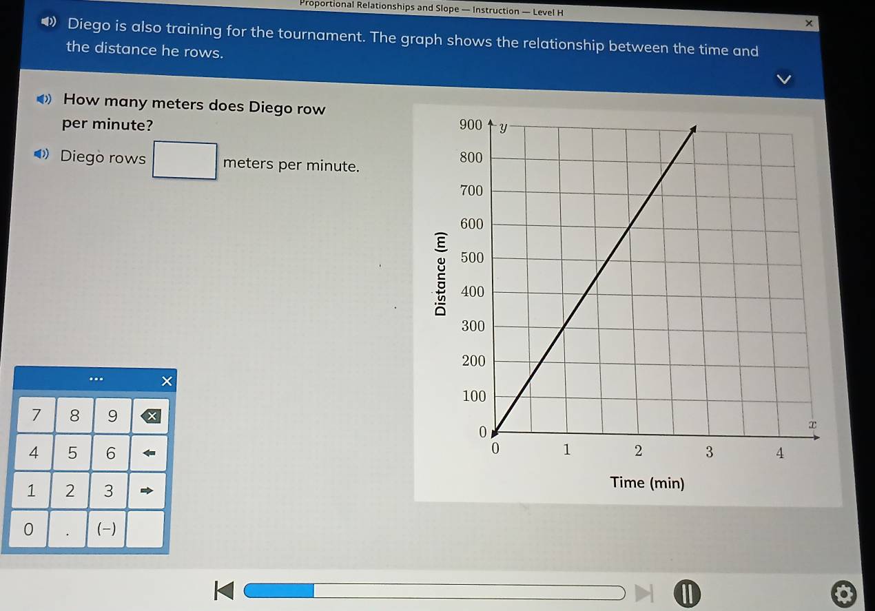 Solved: Proportional Relationships and Slope — Instruction — Level H x ...