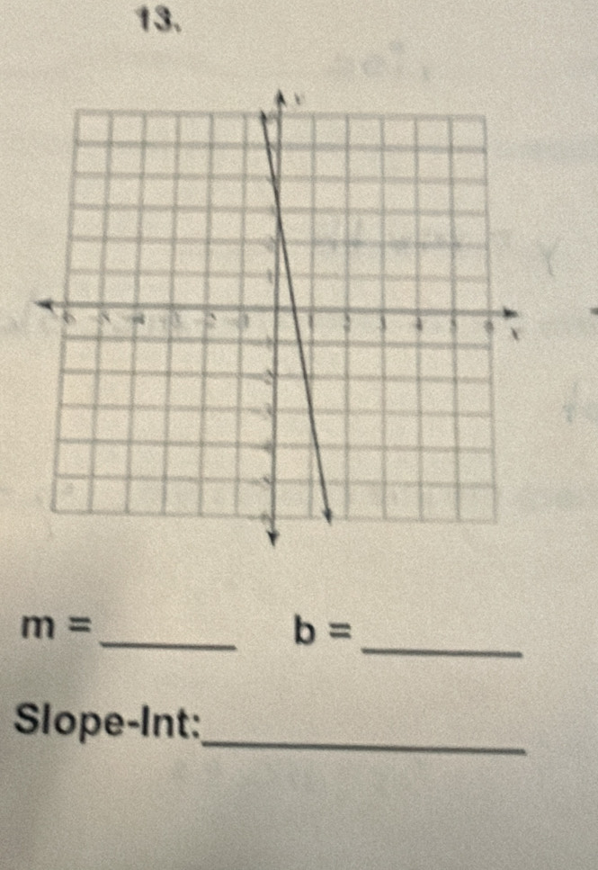 m=
_ b=
Slope-Int: 
_