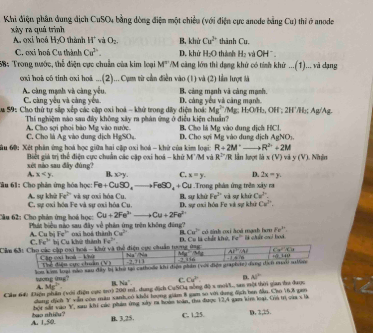 Khi điện phân dung dịch CuSO_4 bằng dòng điện một chiều (với điện cực anode bằng Cu) thì ở anode
xảy ra quá trình
A. oxi hoá H_2O thành H^+ và O_2. B. khử Cu^(2+) thành Cu.
C. oxi hoá Cu thành Cu^(2+). D. khử H_2O thành H_2 và OH^-.
58: Trong nước, thế điện cực chuẩn của kim loại M^(n+) *M càng lớn thì dạng khử có tính khử ...(1)... và dạng
oxi hoá có tính oxi hoá ...(2)... Cụm từ cần điền vào (1) và (2) lần lượt là
A. càng mạnh và càng yếu. B. càng mạnh và cảng mạnh.
C. càng yếu và càng yều. D. cảng yếu và càng mạnh.
au 59: Cho thứ tự sắp xếp các cặp oxi hoá - khử trong dãy điện hoá: Mg^(2+)/Mg;H_2O/H_2 , OH 2H^+/H l₂; Ag/Ag.
Thí nghiệm nào sau đây không xảy ra phản ứng ở điều kiện chuẩn?
A. Cho sợi phoi bào Mg vào nước. B. Cho lá Mg vào dung dịch HCl.
C. Cho lá Ag vào dung dịch HgSO_4. D. Cho sợi Mg vào dung dịch AgNO_3.
ầu 60: Xét phản ứng hoá học giữa hai cặp oxi hoá - khử của kim loại: R+2M^+to R^(2+)+2M
Biết giá trị thế điện cực chuẩn các cặp oxi hoá - khử M^+/M và R^(2+)/R lần lượt là x(V) và y(V). Nhận
xét nào sau đây đúng?
A. x B. x>y. C. x=y. D. 2x=y.
Câu 61: Cho phản ứng hóa học: Fe+CuSO_4to FeSO_4+Cu.Trong phản ứng trên xảy ra
A. sự khử Fe^(2+) và sự oxi hóa Cu. B. sự khử Fe^(2+) và sự khử Cu^(2+).
C. sự oxi hóa Fe và sự oxi hóa Cu. D. sự oxi hóa Fe và sự khử Cu^(2+).
Câu 62: Cho phản ứng hoá học: Cu+2Fe^(3+)_  Cu+2Fe^(2+)
Phát biểu nào sau đây về phản ứng trên không đúng?
A. Cu bj Fe^(3+) oxi hoá thành Cu^(2+) B. Cu^(2+) có tính oxi hoá mạnh hơn Fe^(3+).
C. Fe^(3+) bị Cu khử thành Fe^(2+). D. Cu là chất khử, Fe^(3+) là chất oxi hoá.
Câu 
Ion kim loại nào sau đây bị khứ tại cat
tương ứng? C. Cu^(2n). D. Al^(3n)
A. Mg^(2+).
B. Na°
Câu 64: Điện phân (với điện cực tro) 200 mL dung dịch CuSO4 nỗng độ x mol/L, sau một thời gian thu được
dung dịch Y vẫn còn màu xanh,có khối lượng giảm 8 gam so với dung dịch ban đầu. Cho 16,8 gam
bột sắt vào Y, sau khi các phân ứng xây ra hoàn toàn, thu được 12,4 gam kim loại. Giá trị của x là
bao nhiêu? D. 2,25.
A. 1,50. B. 3,25. C. 1,25.