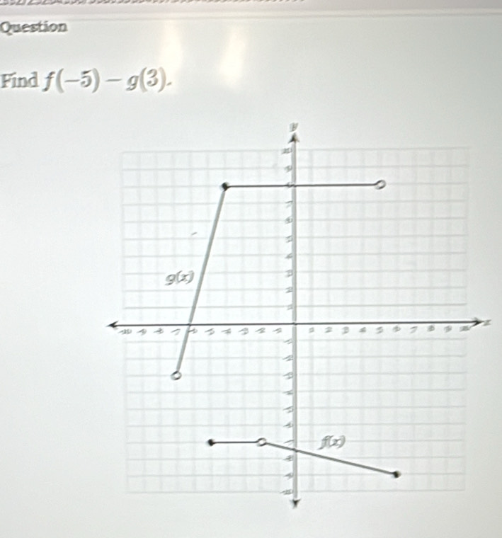 Question
Find f(-5)-g(3).