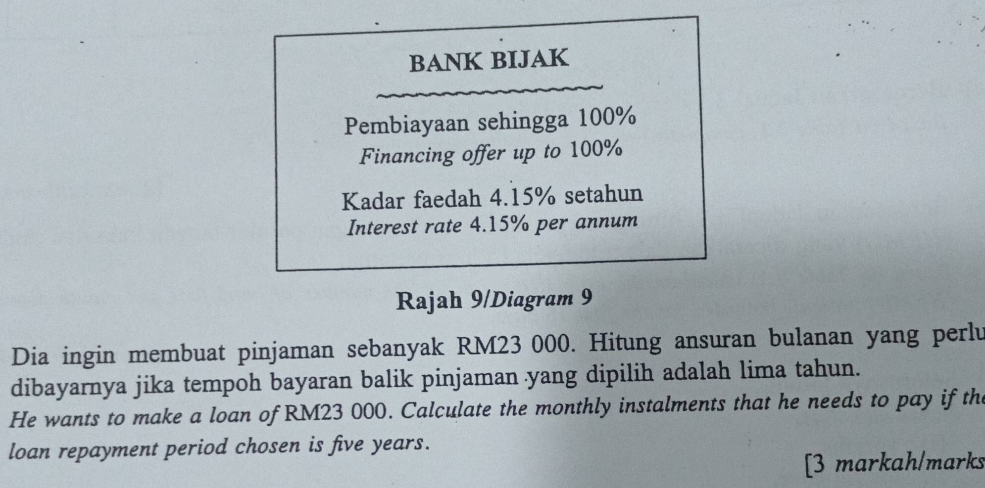 BANK BIJAK 
Pembiayaan sehingga 100%
Financing offer up to 100%
Kadar faedah 4.15% setahun 
Interest rate 4.15% per annum 
Rajah 9/Diagram 9 
Dia ingin membuat pinjaman sebanyak RM23 000. Hitung ansuran bulanan yang perlu 
dibayarnya jika tempoh bayaran balik pinjaman yang dipilih adalah lima tahun. 
He wants to make a loan of RM23 000. Calculate the monthly instalments that he needs to pay if the 
loan repayment period chosen is five years. 
[3 markah/marks