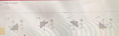 Graph the inequality
y
C. 
) A. ) D. 
B.