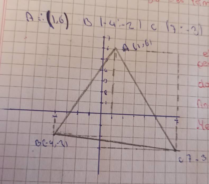 go19im
A=(1,6)
1-4:-2|c(7;-3)