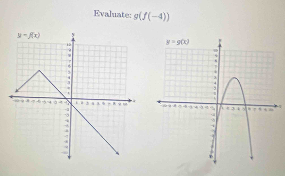 Evaluate: g(f(-4))