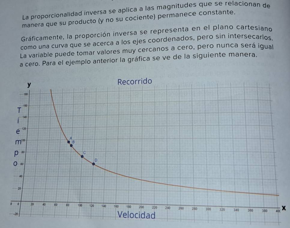 La proporcionalidad inversa se aplica a las magnitudes que se relacionan de
manera que su producto (y no su cociente) permanece constante.
Gráficamente, la proporción inversa se representa en el plano cartesiano
como una curva que se acerca a los ejes coordenados, pero sin intersecarlos.
La variable puede tomar valores muy cercanos a cero, pero nunca será igual
a cero. Para el ejemplo anterior la gráfica se ve de la siguiente manera.
x