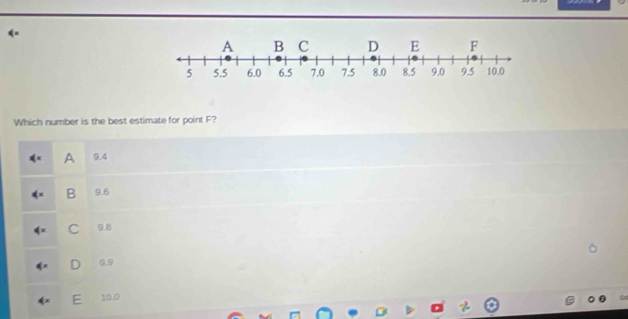 Which number is the best estimate for point F?
(x A 9.4
≤slant x B 9.6
C 9.8
9.9
10.0