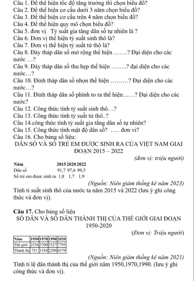 Đê thể hiện tốc độ tăng trưởng thì chọn biêu đồ?
Câu 2. Để thể hiện cơ cấu dưới 3 năm chọn biểu đồ?
Câu 3. Đề thể hiện cơ cấu trên 4 năm chọn biểu đồ?
Câu 4. Để thể hiện quy mô chọn biểu đồ?
Câu 5. đơn vị Tỷ suất gia tăng dân số tự nhiên là ?
Câu 6. Đơn vị thể hiện tỷ suất sinh thô là?
Câu 7. Đơn vị thể hiện tỷ suất tử thô là?
Câu 8. Đáy tháp dân số mở rộng thể hiện ....... .? Đại diện cho các
nước .?
Câu 9. Đáy tháp dân số thu hẹp thể hiện _? đại diện cho các
nước…?
Câu 10. Đinh tháp dân số nhọn thể hiện _? Đại diện cho các
nước…?
Câu 11. Đinh tháp dân số phình to ra thể hiện....? Đại diện cho các
nước?
Câu 12. Công thức tính tỷ suất sinh thô.?
Câu 13. Công thức tính tỷ suất tử thô..?
Câu 14.công thức tính tỷ suất gia tắng dân số tự nhiên?
Câu 15. Công thức tính mật độ dân số? ... đơn vi?
Câu 16. Cho bảng số liệu:
DÂN SÓ VÀ SÓ TRẻ EM đượC SINH RA CỦA VIỆT NAM GIAI
ĐOAN 2015 - 2022
(đơn vị: triệu người)
Năm 2015 2020 2022
Dân số 91,7 97,6 99,5
Số trẻ em được sinh ra 1,8 1,7 1,9
(Nguồn: Niên giám thống kê năm 2023)
Tính tỉ suất sinh thô của nước ta năm 2015 và 2022 (lưu ý ghi công
thức và đơn vị).
Câu 17. Cho bảng số liệu
Số DÂN VÀ SỔ DÂN THÀNH THị CủA THÊ GIỚI GIAI đOẠN
1950-2020
(Đơn vị: Triệu người)
(Nguồn: Niên giám thống kê năm 2021)
Tính tỉ lệ dân thành thị của thế giới năm 1950,1970,1990. (lưu ý ghi
công thức và đơn vị).